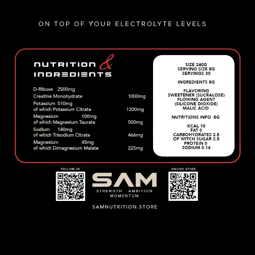SAM Electrolytes